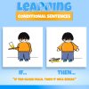 ⁦IF… THEN - A FUN, LANGUAGE-ENRICHING MEMORY GAME THAT LETS CHILDREN TAKE THEIR FIRST STEPS WITH CONDITIONAL SENTENCES⁩ – תמונה ⁦5⁩